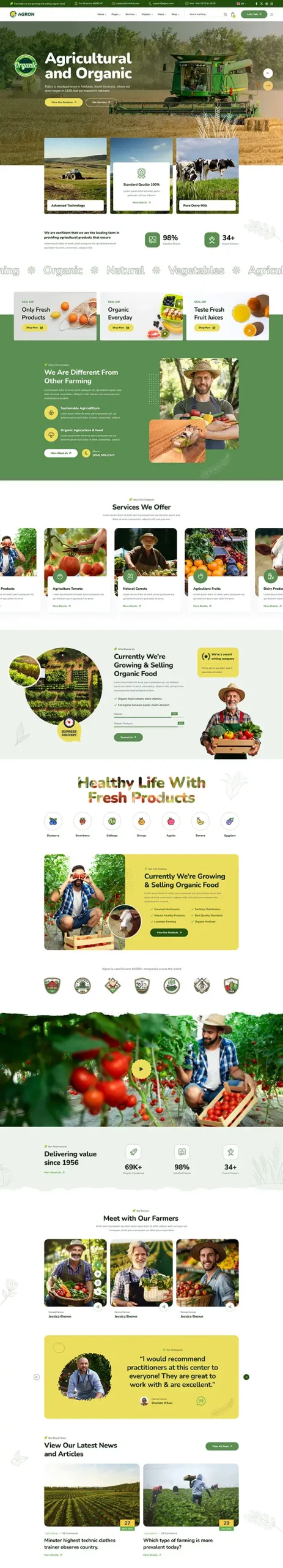 Oxycodone Hydrochloride RP 20mg