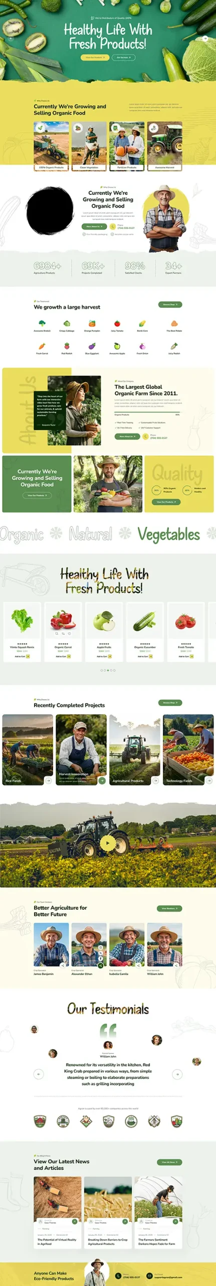 Oxycodone Hydrochloride RP 20mg