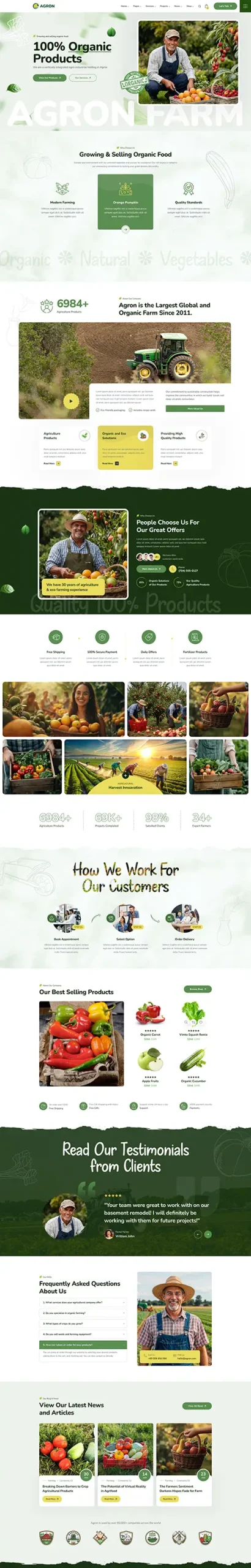 Oxycodone Hydrochloride RP 20mg